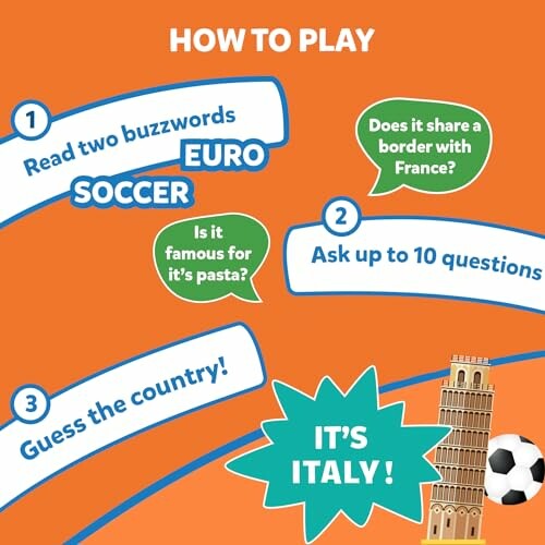 Instructions for a guessing game with buzzwords and questions, featuring Italy.